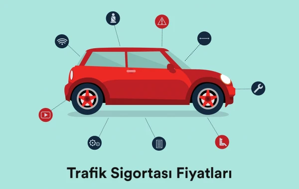 Trafik Sigortası